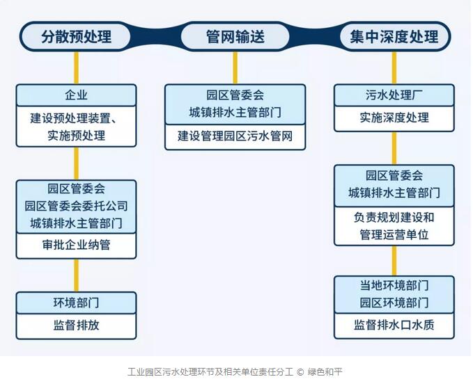 長(zhǎng)沙市翔飛環(huán)保設(shè)備有限公司,長(zhǎng)沙環(huán)保設(shè)備,翔飛環(huán)保設(shè)備,長(zhǎng)沙水處理環(huán)保設(shè)備哪里好